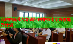 跨境电商实战培训与创业孵化全方位提升计划
