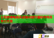 公司跨境电商实战培训提升国际市场竞争力方案