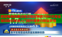 跨境电商精英训练营限时特惠3980元专业培训助你快速入门提升竞争力创业梦想
