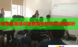 跨境电商培训退费到账时间及流程解析