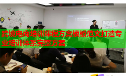 跨境电商培训课程方案模板范文打造专业培训体系完整方案