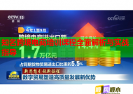 知名跨境电商培训课程全面解析与实战指导
