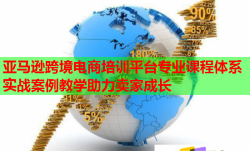 亚马逊跨境电商培训平台专业课程体系实战案例教学助力卖家成长