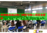 跨境电商培训热门课程与核心项目全解析