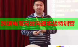 跨境电商高效沟通实战特训营
