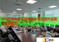 MD跨境电商实战培训全方位提升运营与营销能力