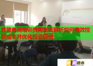 跨境电商培训费用全面解析如何有效控制成本并优化投资回报