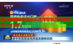 厦门跨境电商培训实战课程助力全球电商人才成长