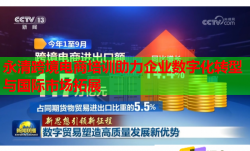永清跨境电商培训助力企业数字化转型与国际市场拓展