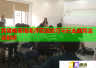 跨境电商培训师实战技巧与行业趋势全面解析