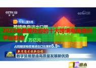 2023年最受欢迎的十大跨境电商培训平台推荐