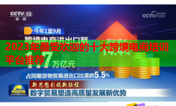 2023年最受欢迎的十大跨境电商培训平台推荐