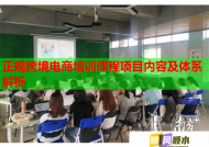 正规跨境电商培训课程项目内容及体系解析