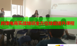 跨境电商实战培训全方位技能提升课程