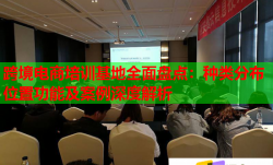 跨境电商培训基地全面盘点：种类分布位置功能及案例深度解析
