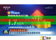 跨境电商培训退费政策解析与实操指南