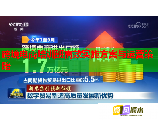 跨境电商培训班高效实施方案与运营策略  第1张