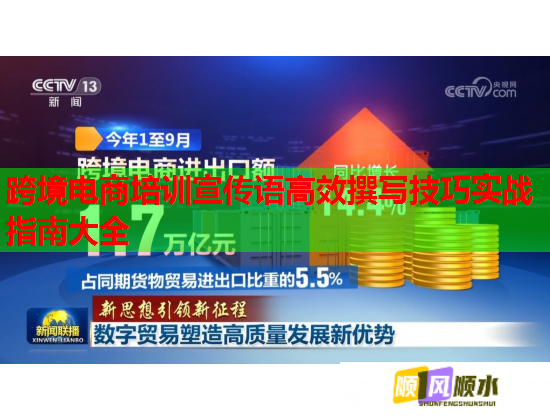 跨境电商培训宣传语高效撰写技巧实战指南大全  第2张