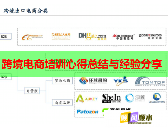 跨境电商培训心得总结与经验分享  第3张