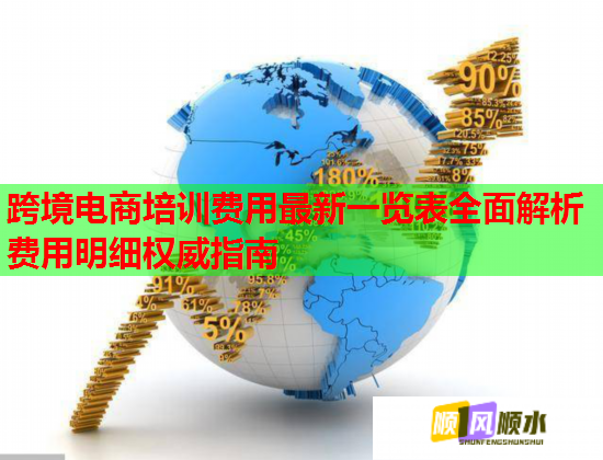 跨境电商培训费用最新一览表全面解析费用明细权威指南  第3张