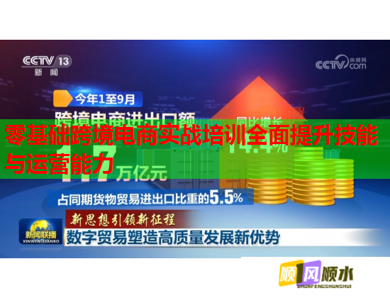 零基础跨境电商实战培训全面提升技能与运营能力  第3张