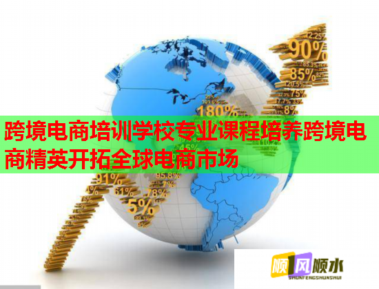 跨境电商培训学校专业课程培养跨境电商精英开拓全球电商市场 第2张 跨境电商培训学校专业课程培养跨境电商精英开拓全球电商市场 第2张